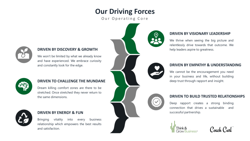 Our Driving Forces